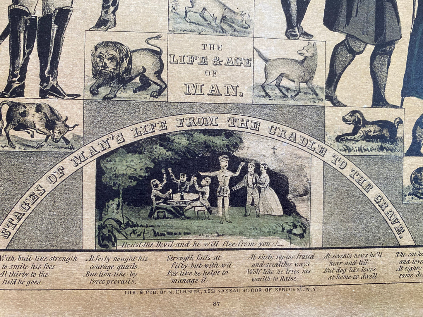 STAGES OF MAN'S LIFE FROM THE CRADLE TO THE GRAVE  by Nathaniel Currier